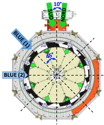 Salle d'expéirence n°2