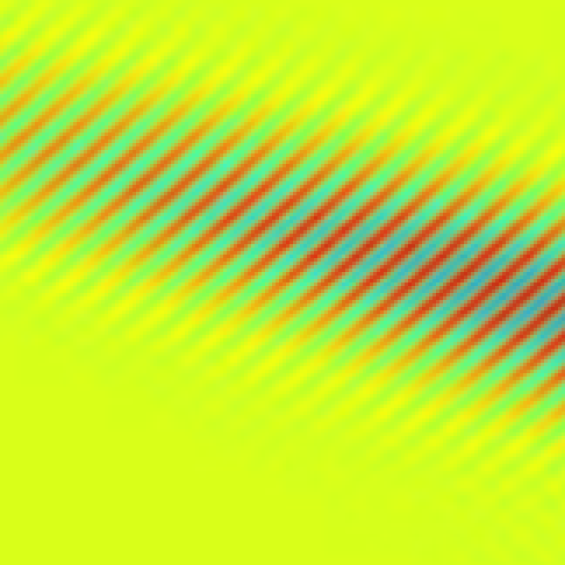 TIPS (Théorie & interprétation plasma, simulations)